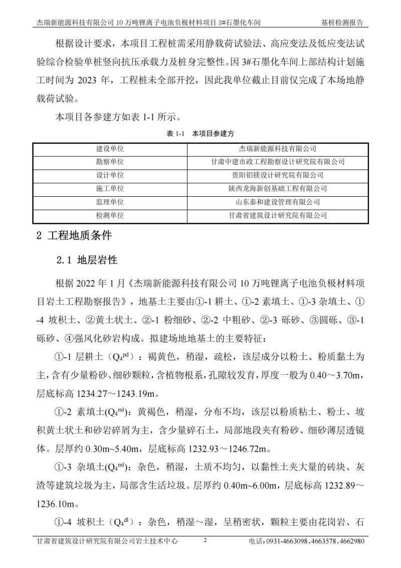 3#石墨化车间报告_06.jpg