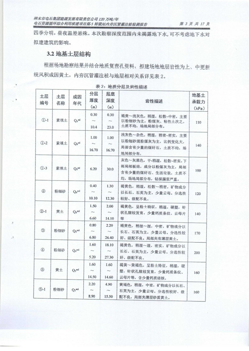 煤5转载站检测报告_06.jpg