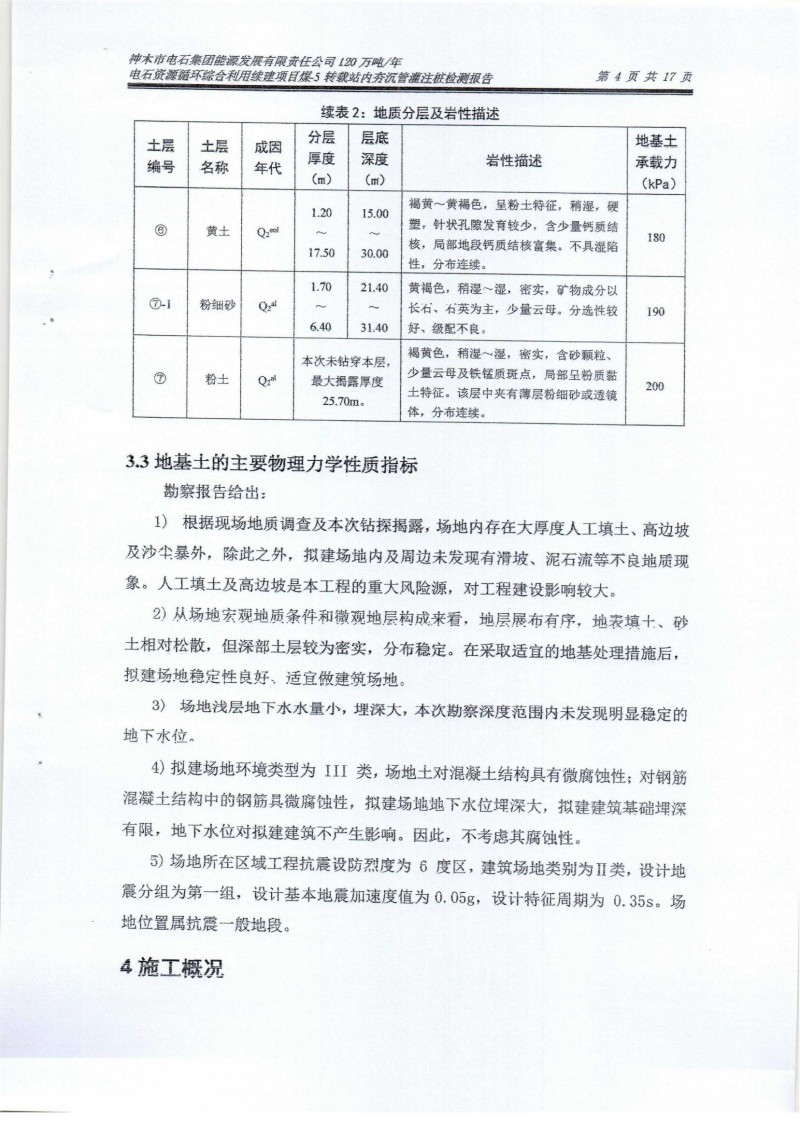 煤5转载站检测报告_07.jpg
