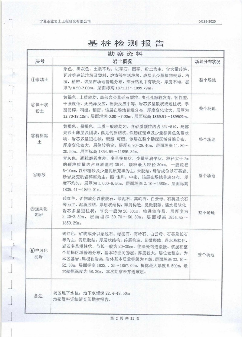 西吉世纪花园商住小区一期1#楼基桩检测报告_01.jpg