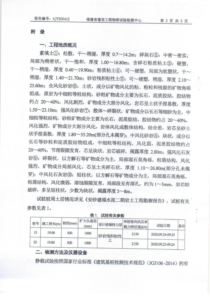 163-水泥散装单桩竖向抗压静载试验_02.jpg