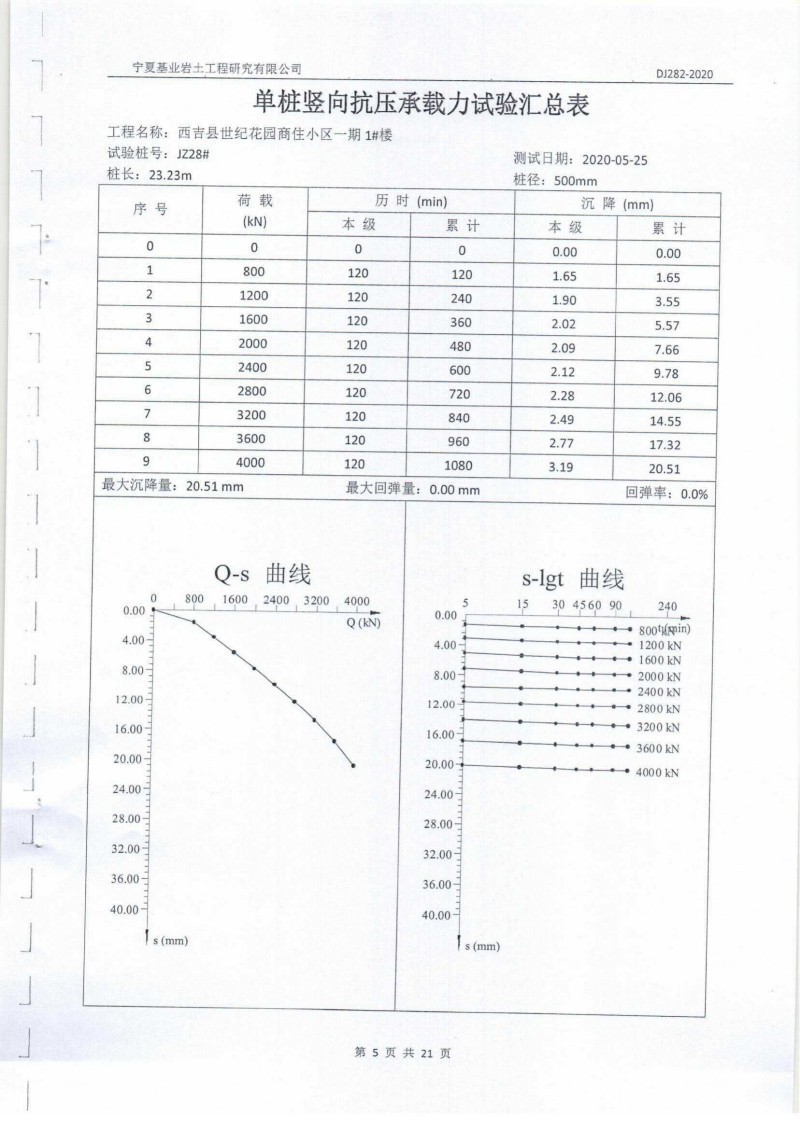 西吉世纪花园商住小区一期1#楼基桩检测报告_04.jpg