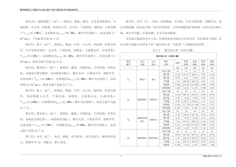 陕西陕焦化工有限公司地勘报告_09.jpg