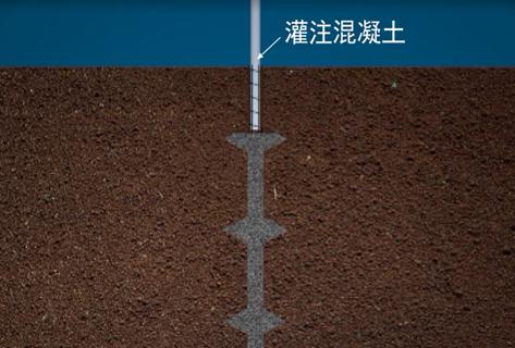 三岔双向挤扩灌注桩工艺.jpg