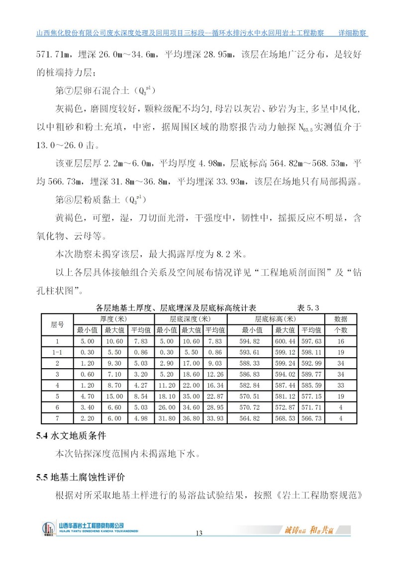 山西焦化循环水排污水中水回用项目勘察报告正文_13.jpg
